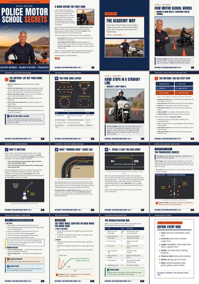 Sixteen sample pages from Police Motor School Secrets